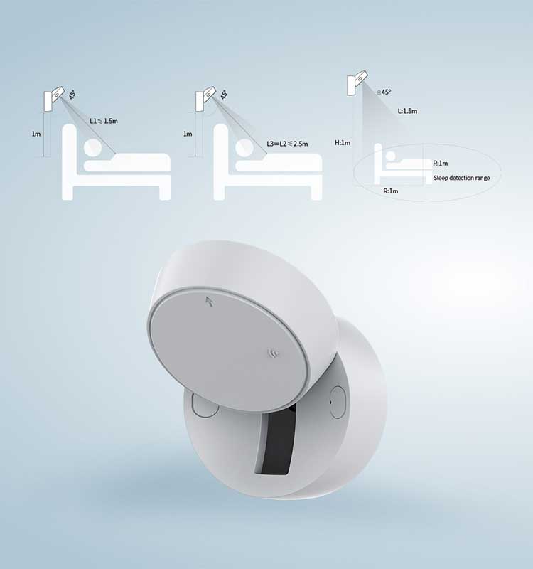 Millimeter-Wave-Schlafmonitor